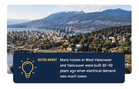 Why an Electrical Panel Upgrade Matters in West Vancouver