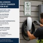 List of Licenses an Electrician Should Have for Installing EV Charger in BC